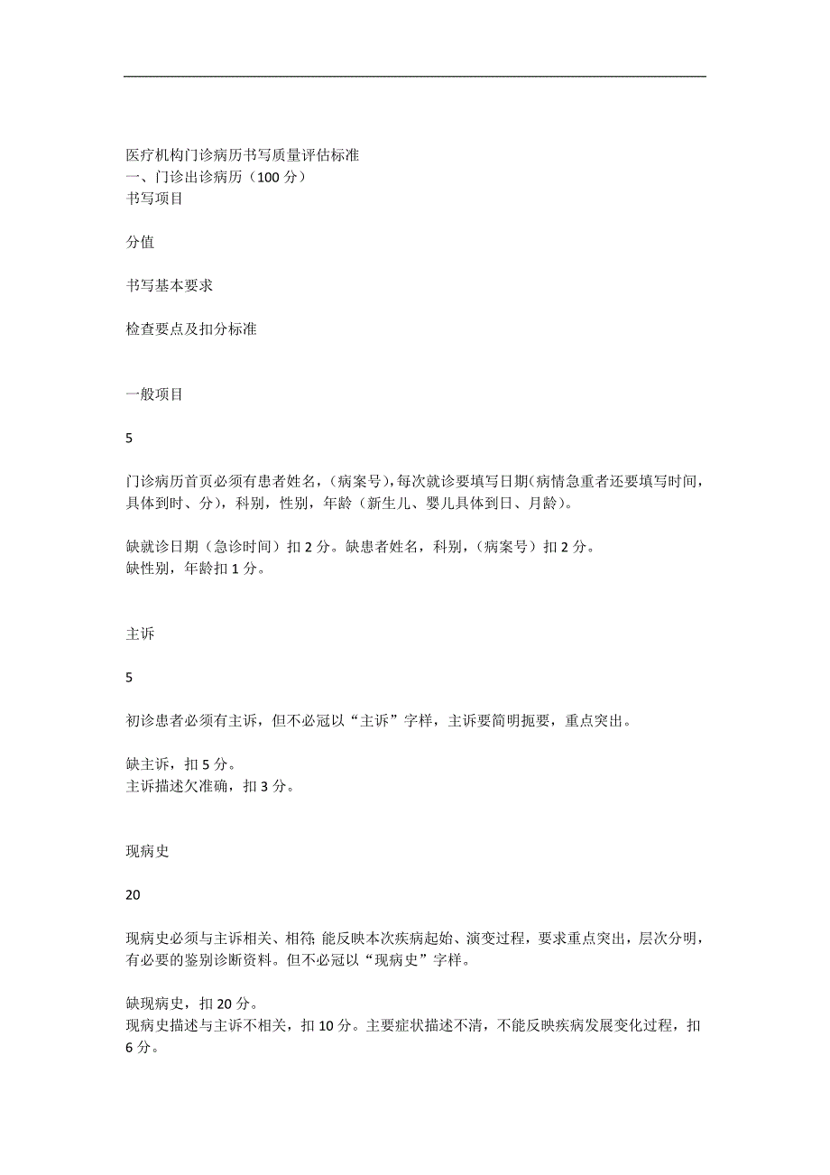 医疗机构门诊病历书写质量评估标准_第1页