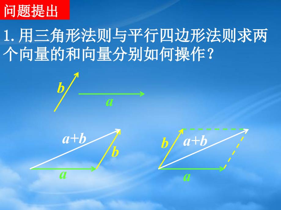 高一数学向量减法运算及其几何意义2课件_第2页