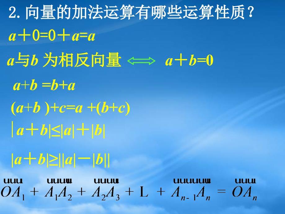 高一数学向量减法运算及其几何意义2课件_第3页