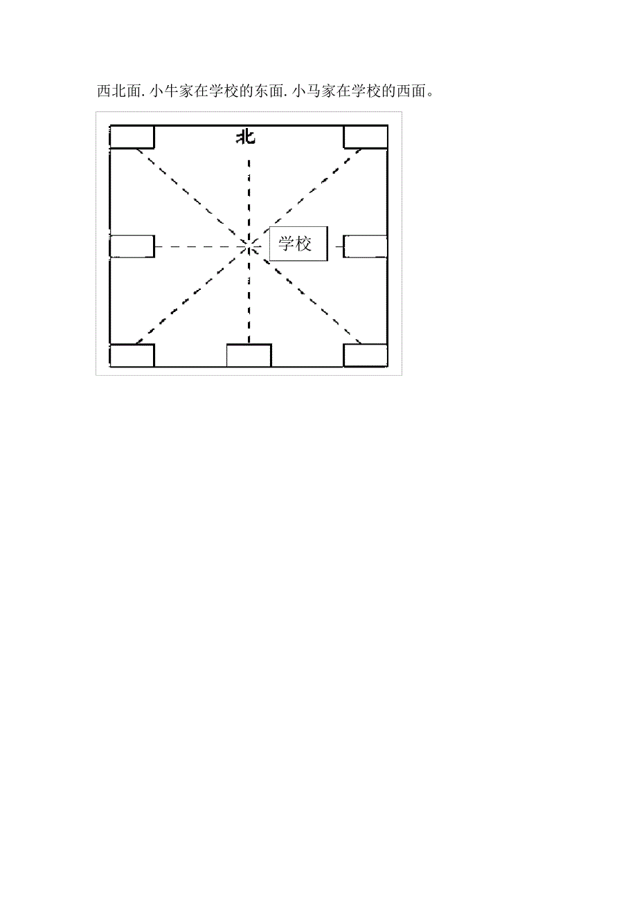 《辨认方向》基础练习_第3页