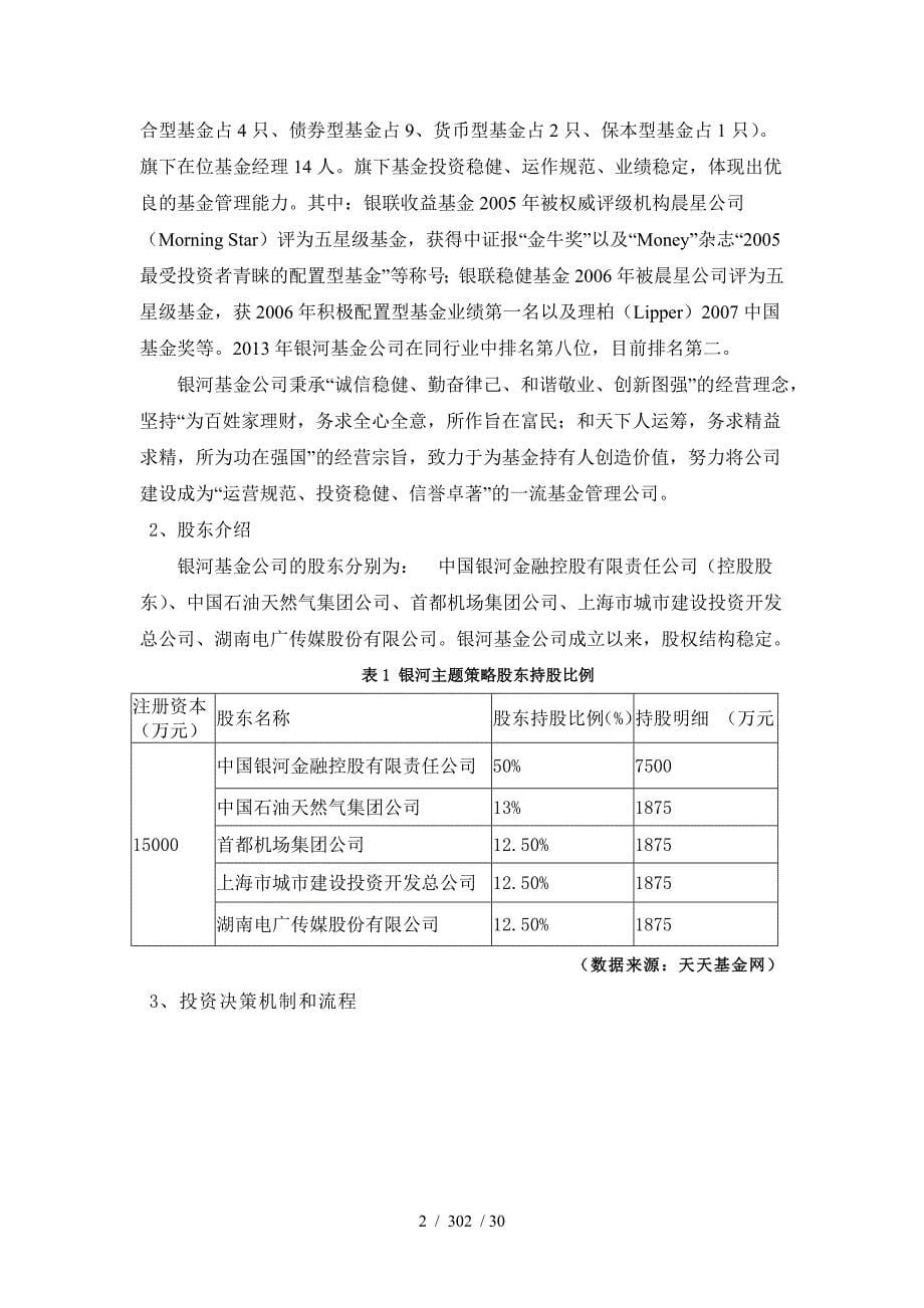 基金投资价值分析报告范文_第5页