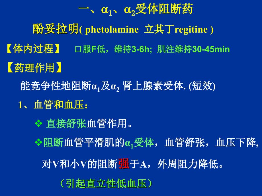 受体阻断药课件_第4页