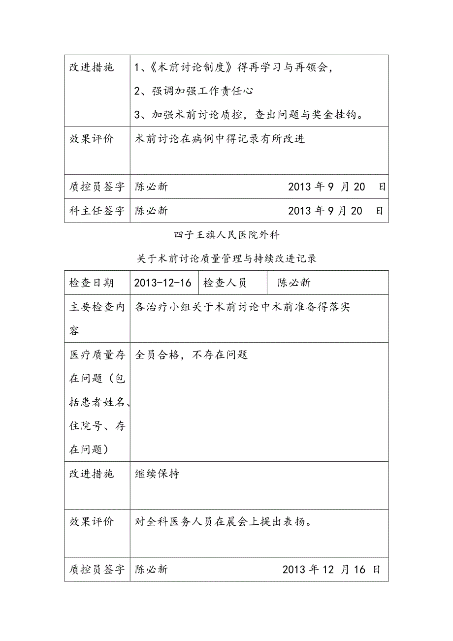 关于术前讨论质量管理及持续改进记录文本_第4页