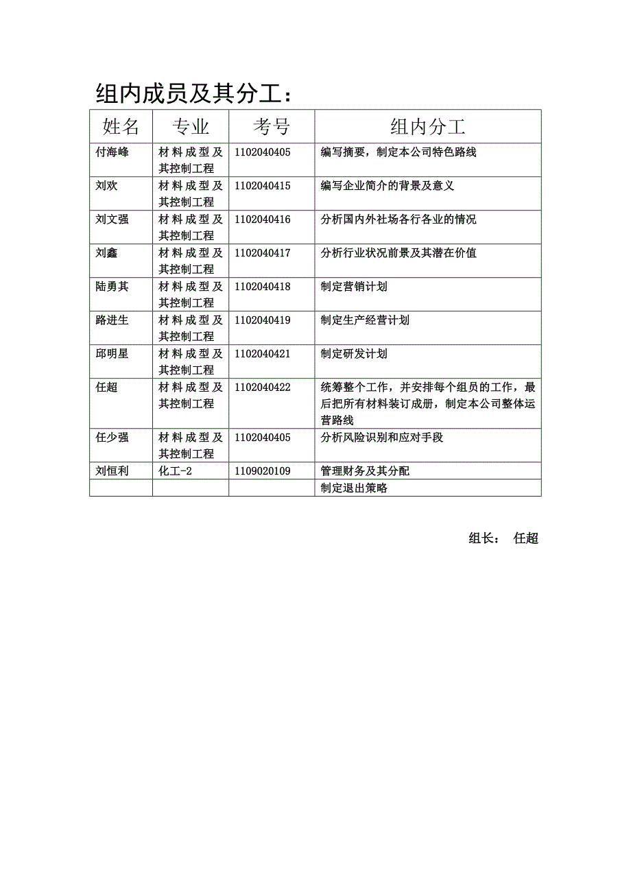 创业管理计划书_第2页