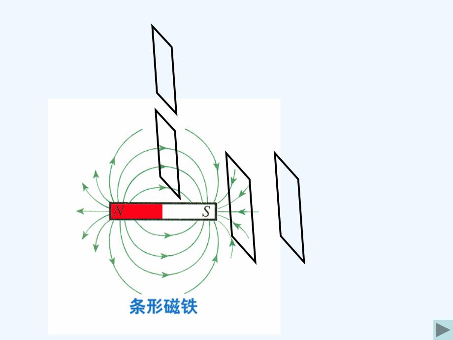 探究感应电流的产生条件ppt_第4页