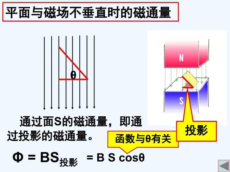 探究感应电流的产生条件ppt_第5页