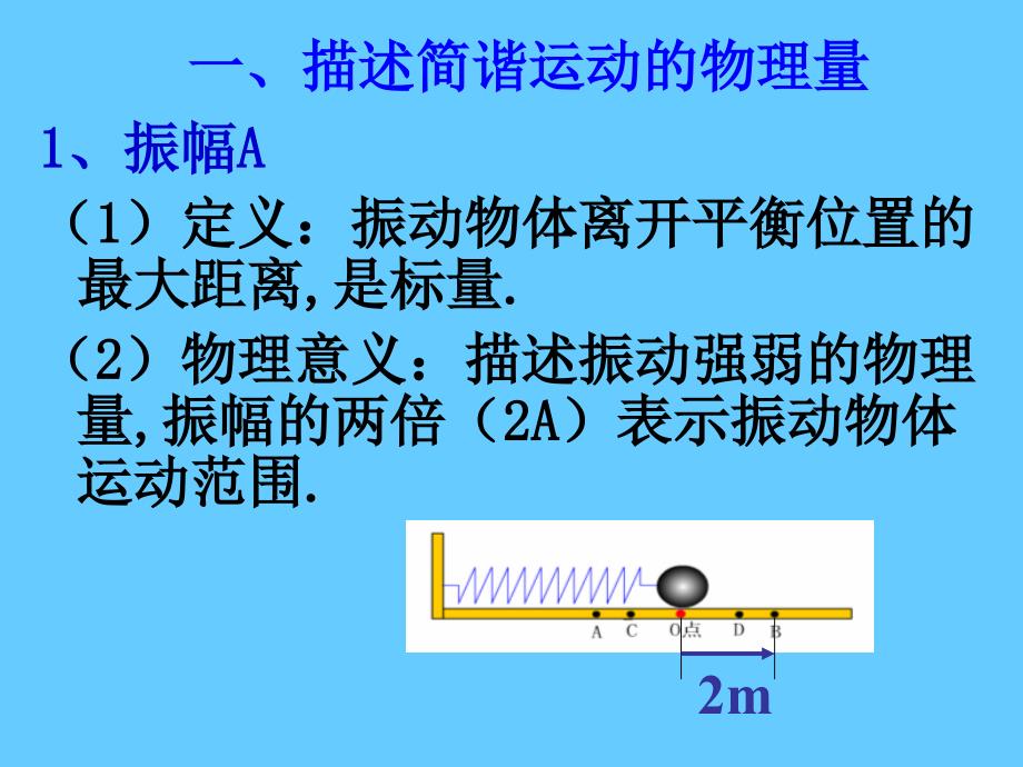 机械运动简谐运动的描述_第2页