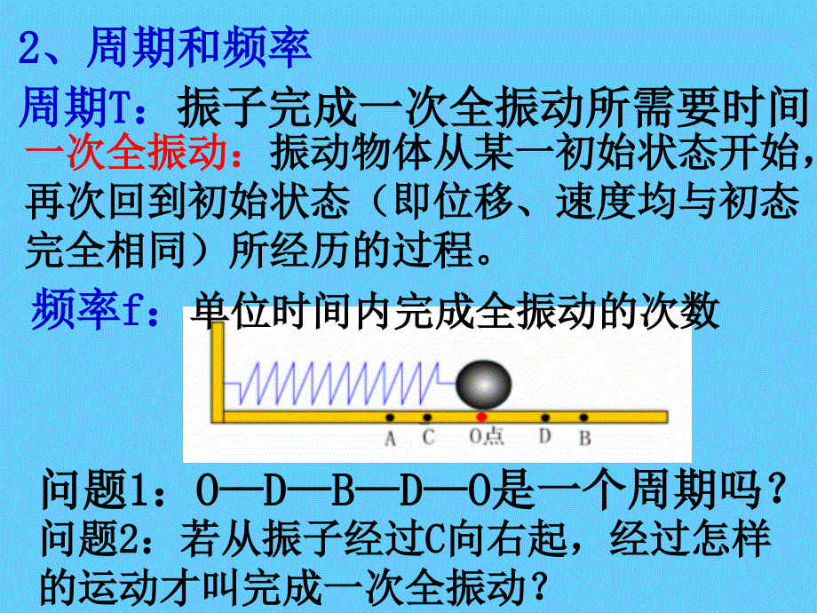 机械运动简谐运动的描述_第3页