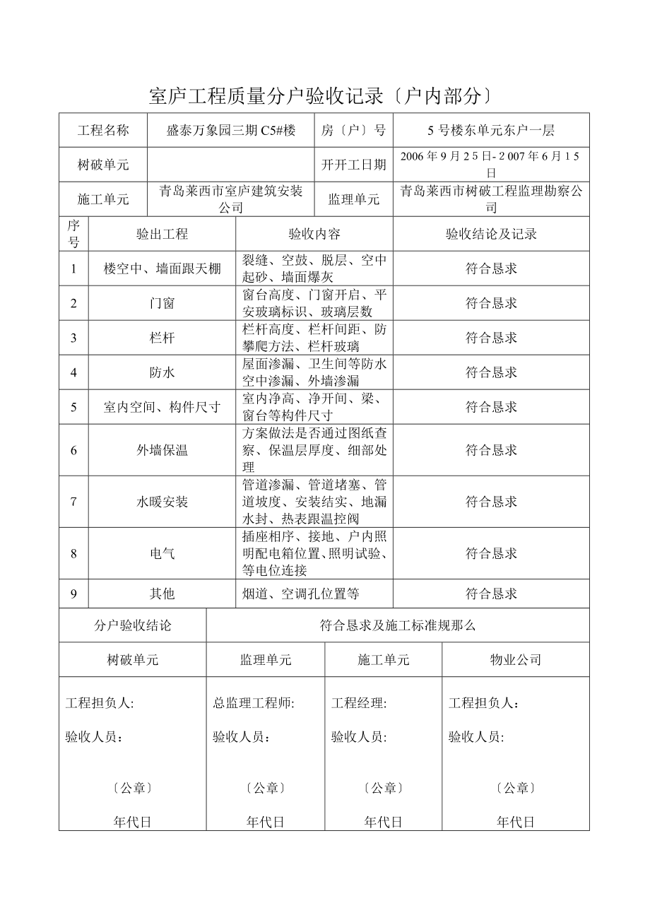 住宅工程质量分户验收记录_第1页