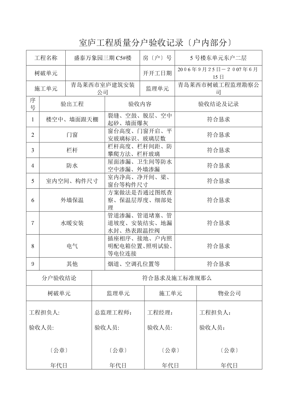 住宅工程质量分户验收记录_第3页