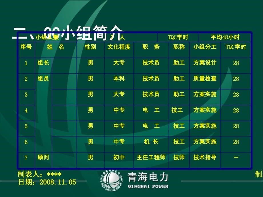 施工升降机加节安全控制_第5页