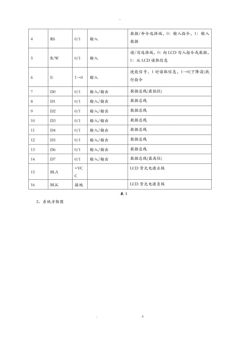 酒精测量仪毕业论文_第5页