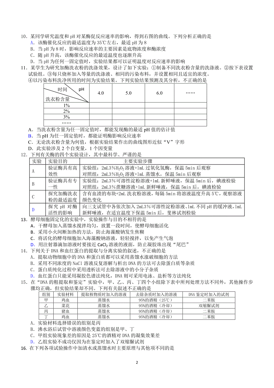 选修1六课题综合练习_第2页