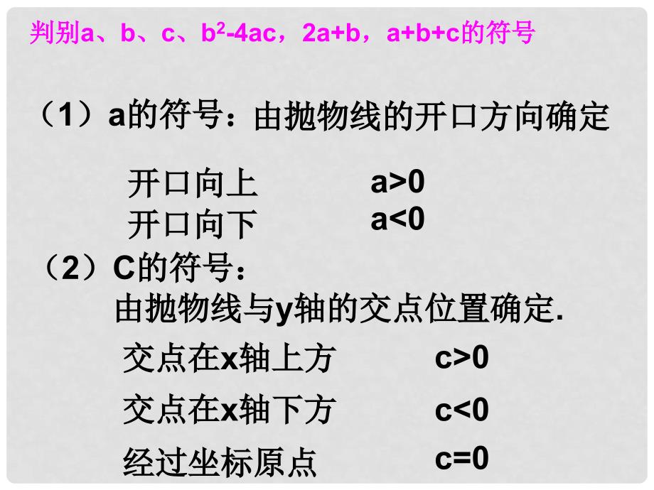 九年级数学上册 22《二次函数》图象与性质复习课件 （新版）新人教版.ppt_第4页