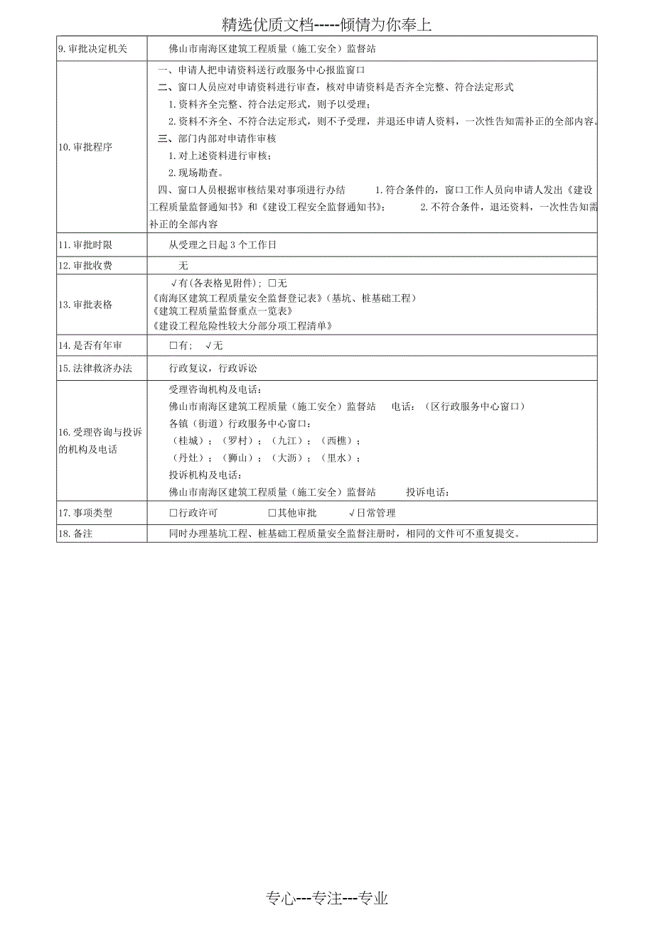 南海区基坑工程质量安全监督注册_第2页