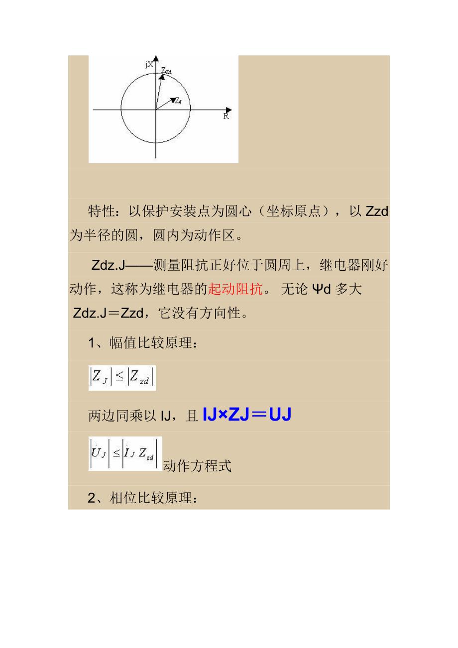 阻抗继电器的动作特性.docx_第3页