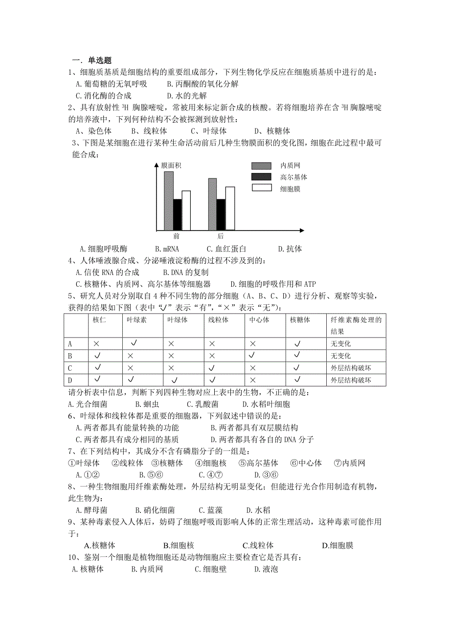 必修一专题三细胞的基本结构_第3页