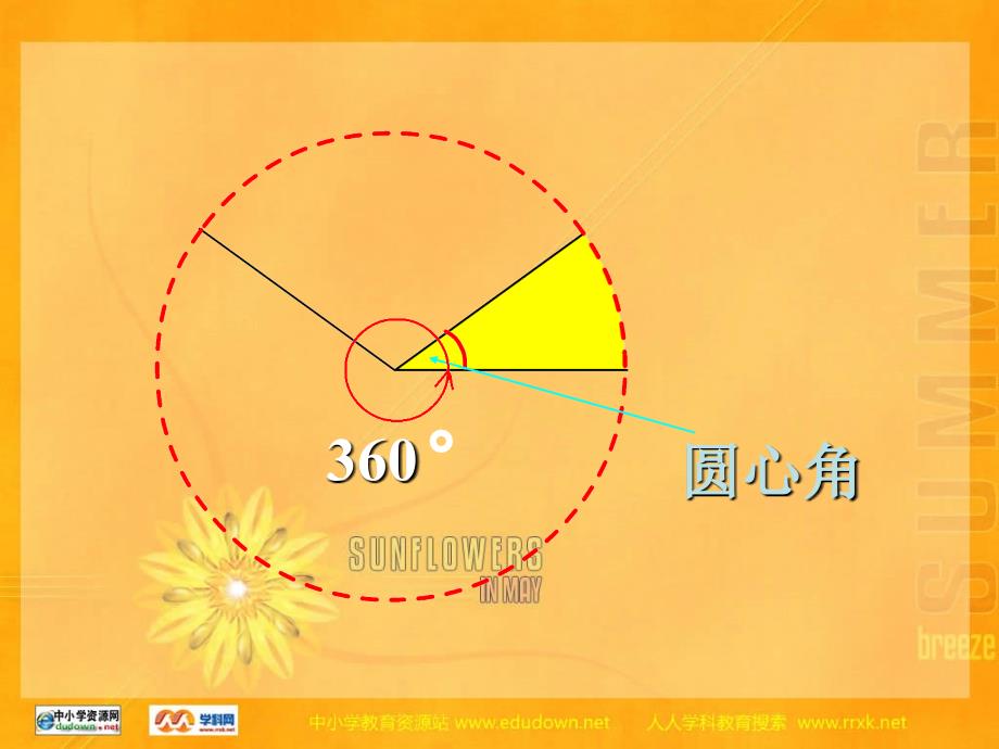 学人教版六上统计PPT课件_第2页