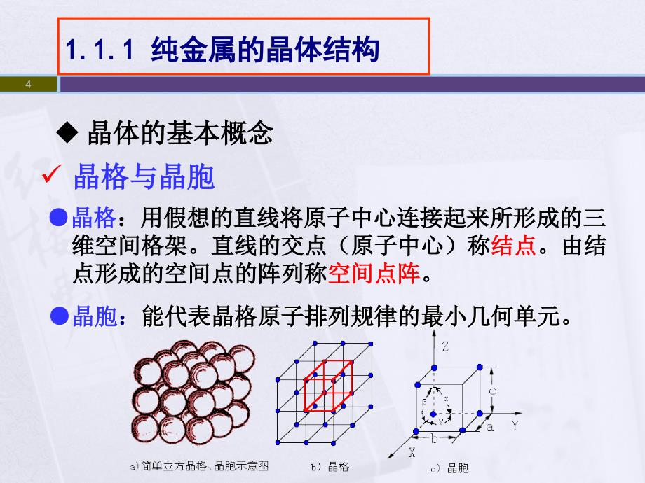 工程材料金属材料的结构与组织课堂PPT_第4页