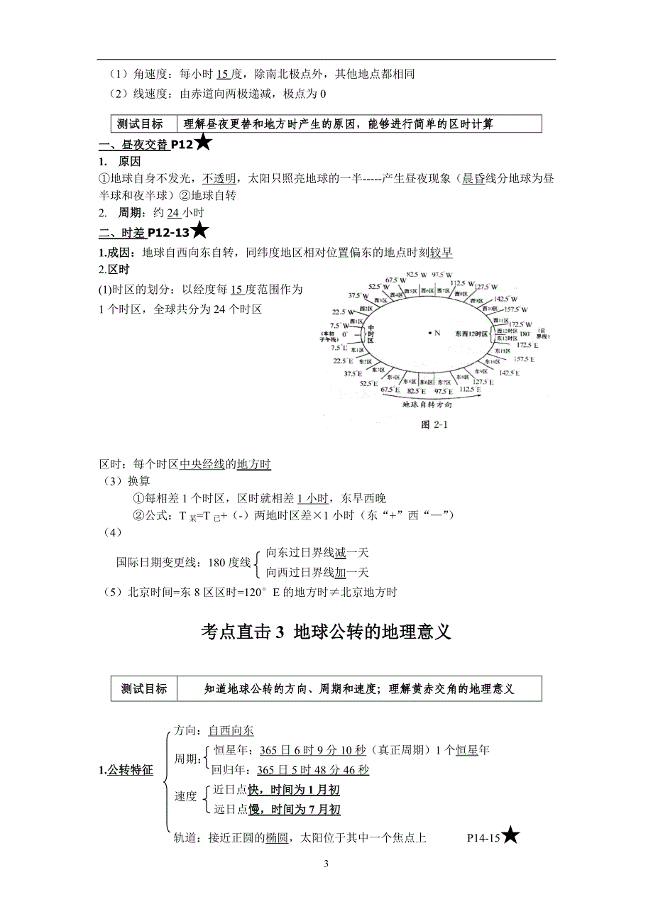 高中地理学业水平测试考点解析.doc_第4页