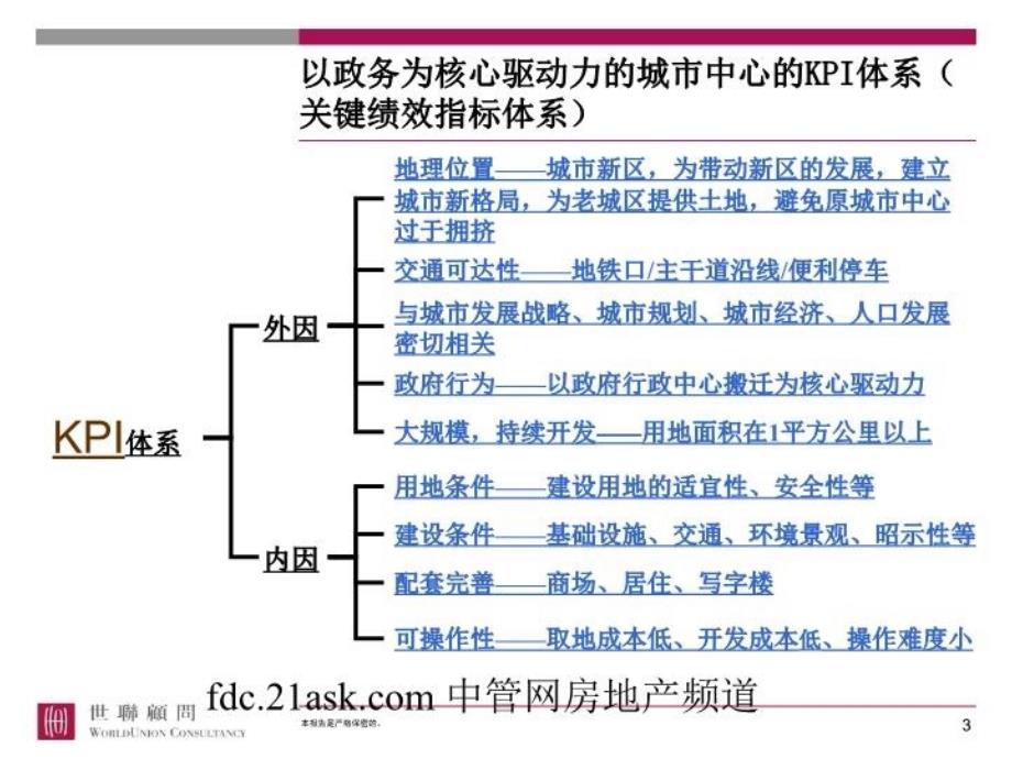 最新城市新中心发展模式及不同物业类型KPI体系ppt课件_第3页