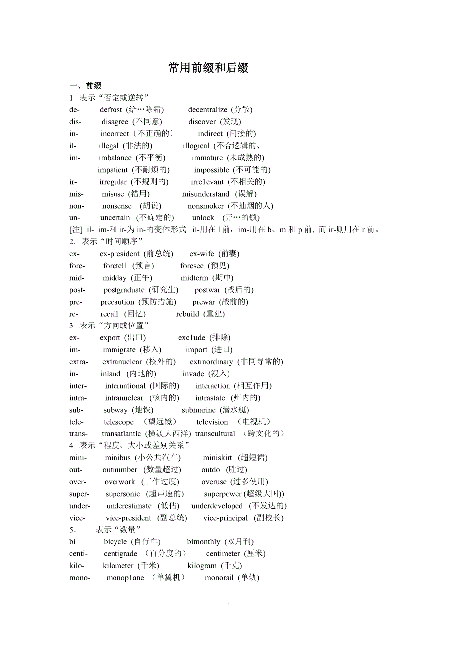 高中英语关键词缀.doc_第1页