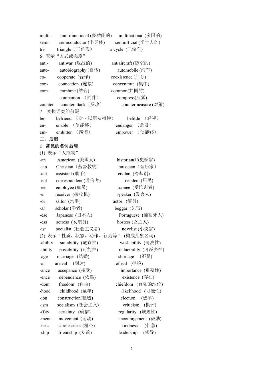 高中英语关键词缀.doc_第2页