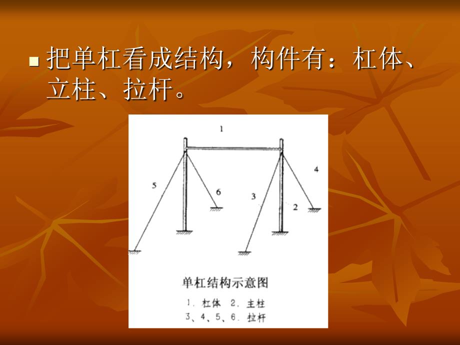 二节典型案例分析结构是怎样受力的_第3页