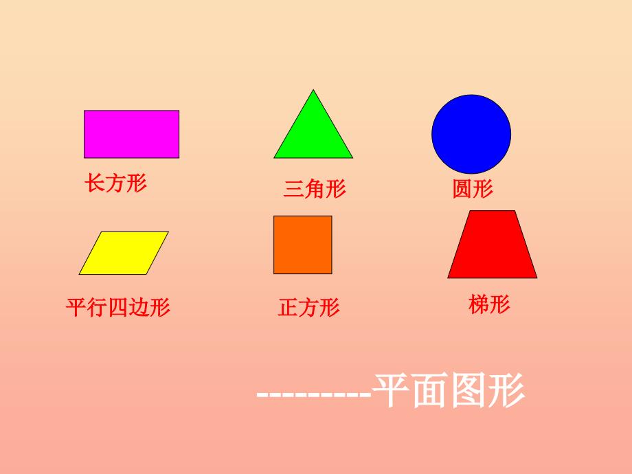 六年级数学下册3圆柱与圆锥1圆柱圆柱的认识课件2新人教版_第3页