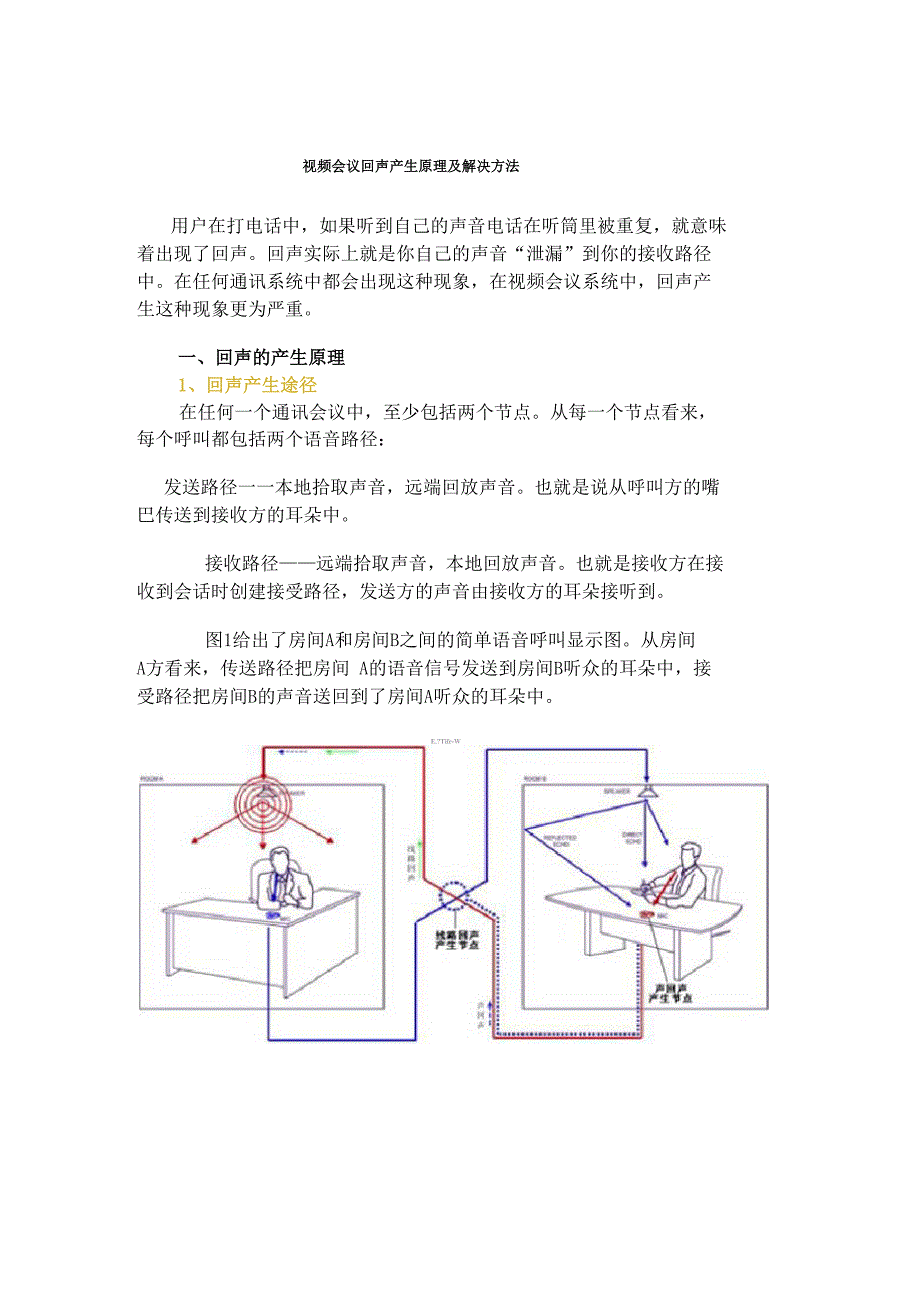 视频会议回声产生原理及解决方法_第1页