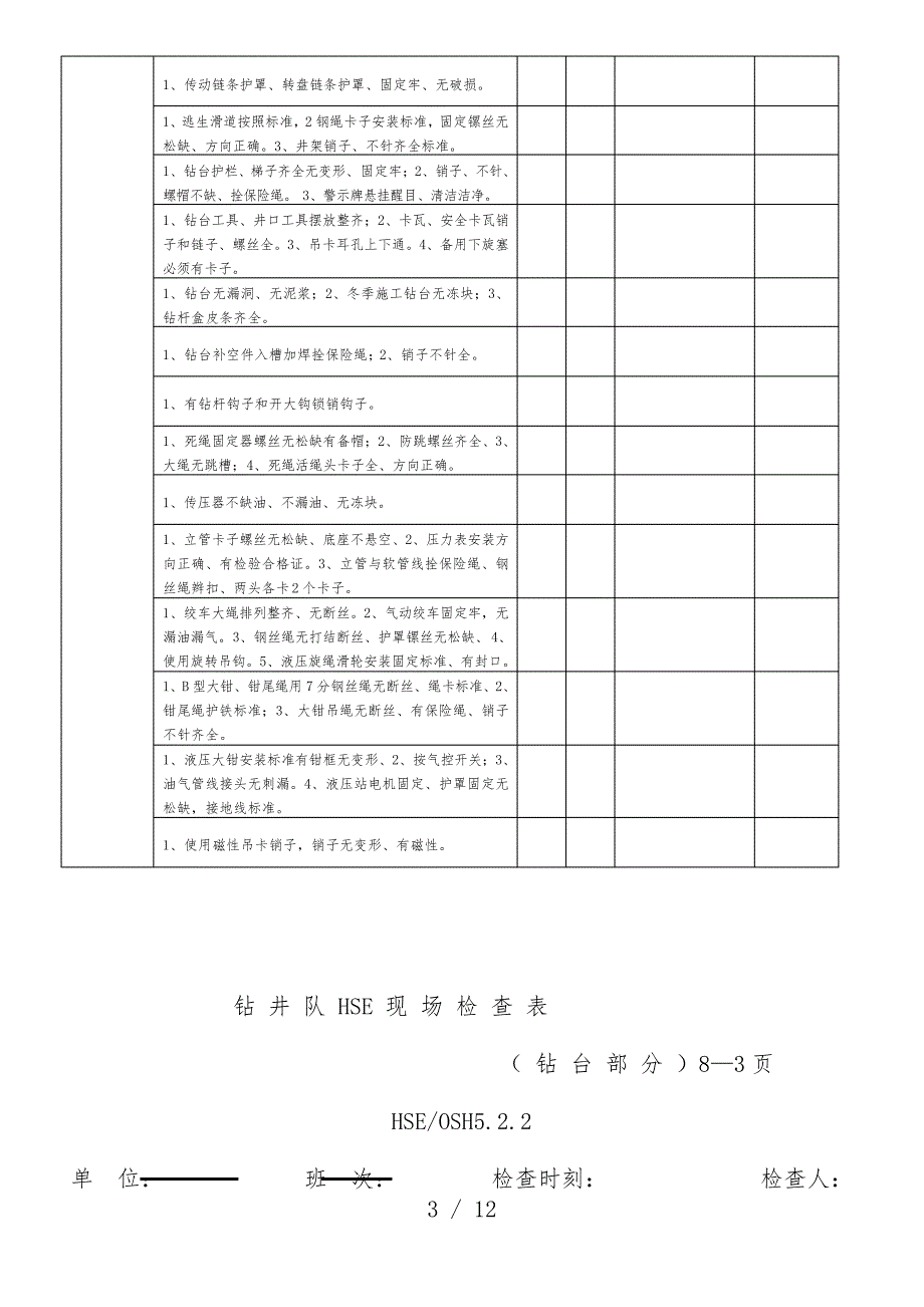 钻井队HSE现场检查记录表_第3页