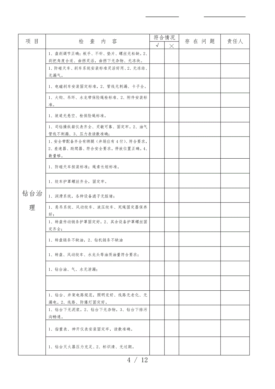 钻井队HSE现场检查记录表_第4页