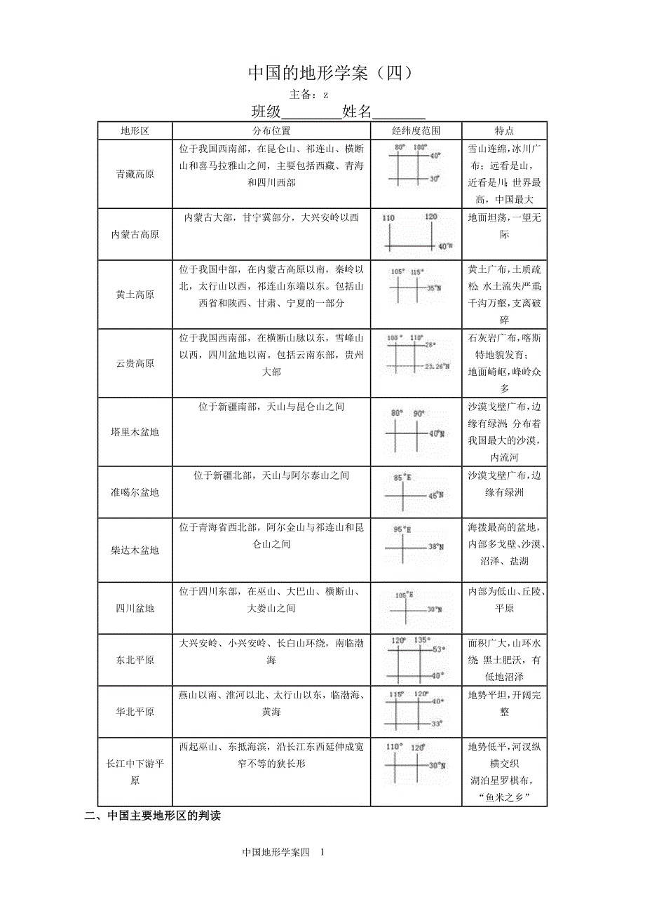 中国地形04693.doc_第1页