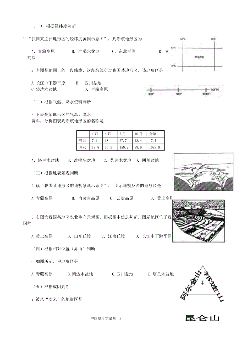 中国地形04693.doc_第2页