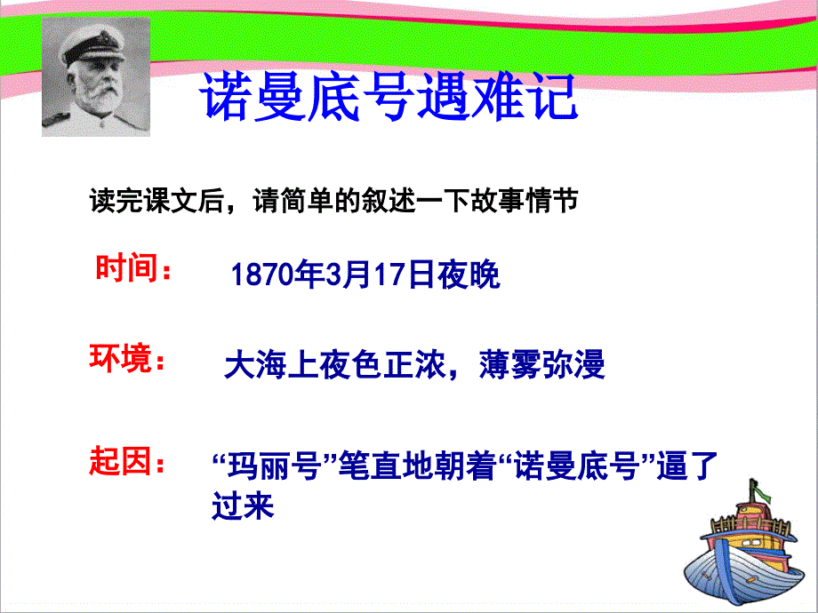 《诺曼底号遇难记》3--省一等奖ppt课件_第3页