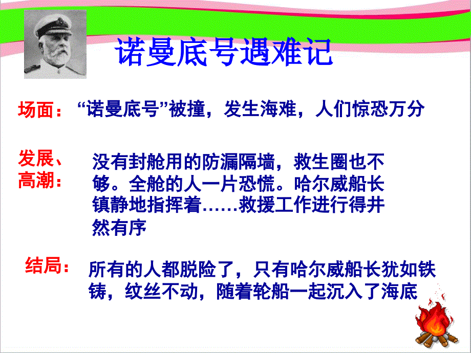 《诺曼底号遇难记》3--省一等奖ppt课件_第4页