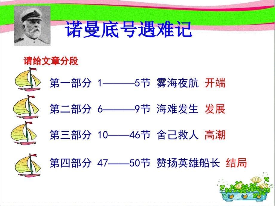 《诺曼底号遇难记》3--省一等奖ppt课件_第5页