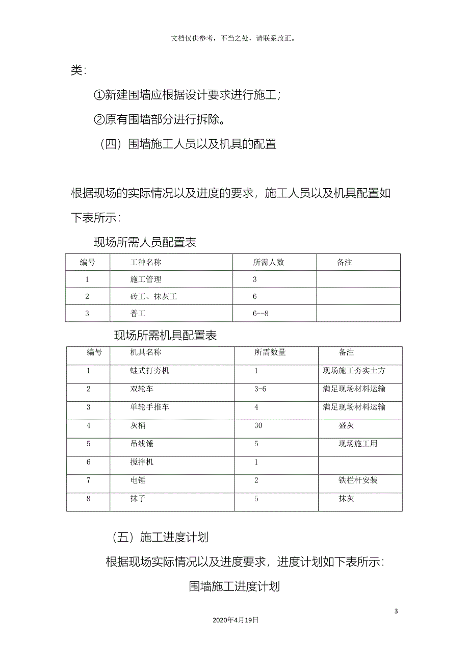 围墙施工方案样本_第3页