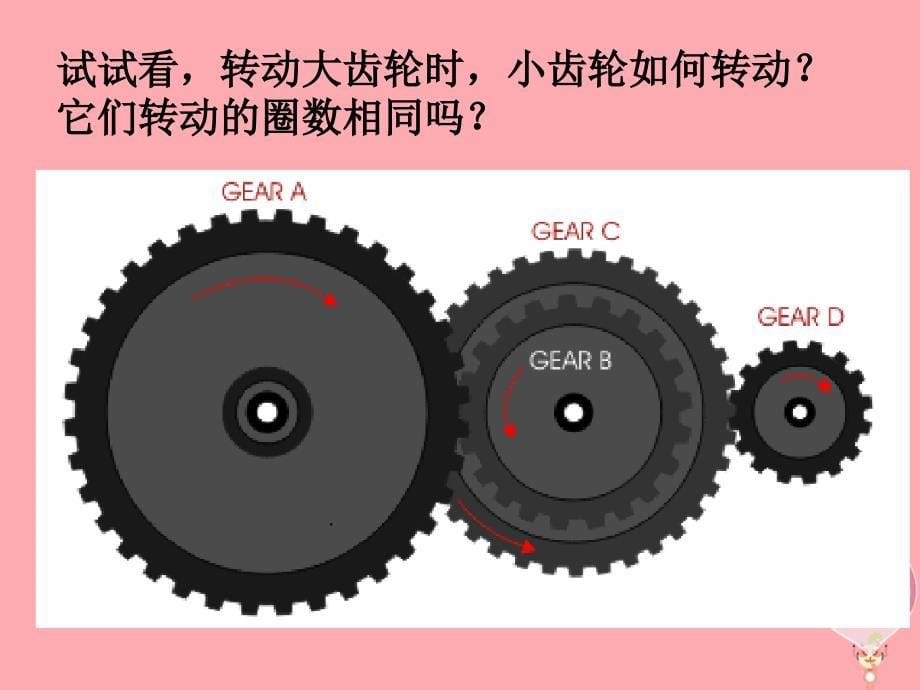 五年级科学上册26有趣的传动课件3湘教版1_第5页