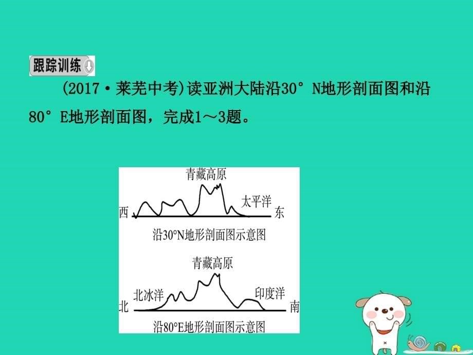 2019年中考地理六下第六章我们生活的大洲___亚洲复习课件_第5页