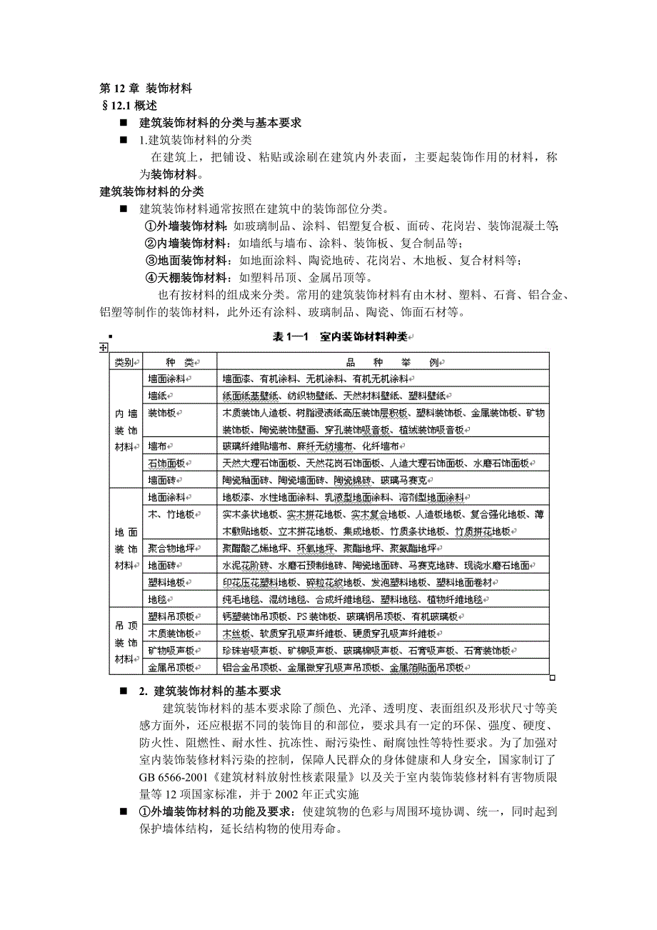 建筑构造课程建筑材料第12章装饰材料_第1页