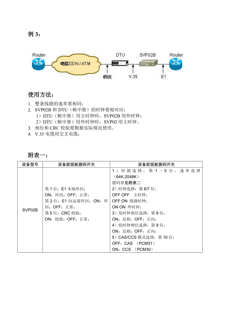 帧网通信协转说明书_第2页