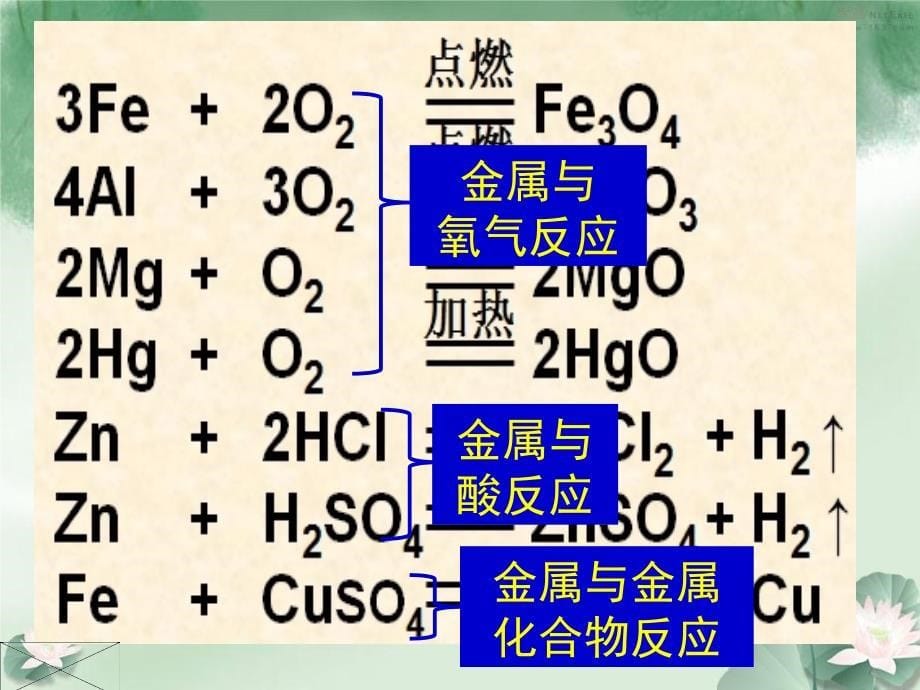 金属的化学性质 (2)_第5页