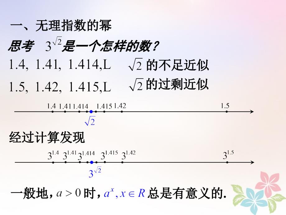 高一数学上册第4章幂函数指数函数和对数函数42指数函数的图像与性质1课件沪教版_第4页