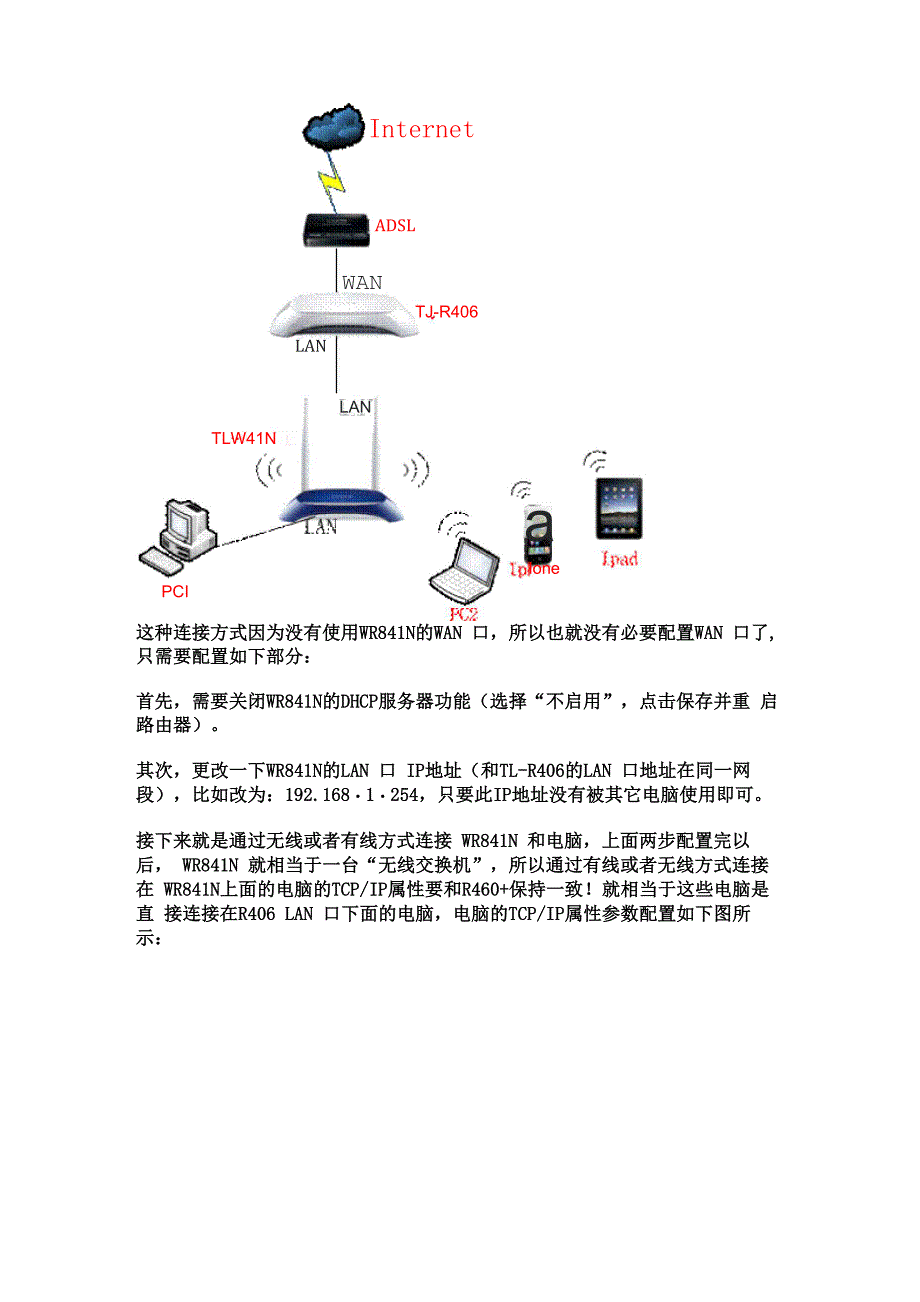 交换机接无线路由两种方法_第4页