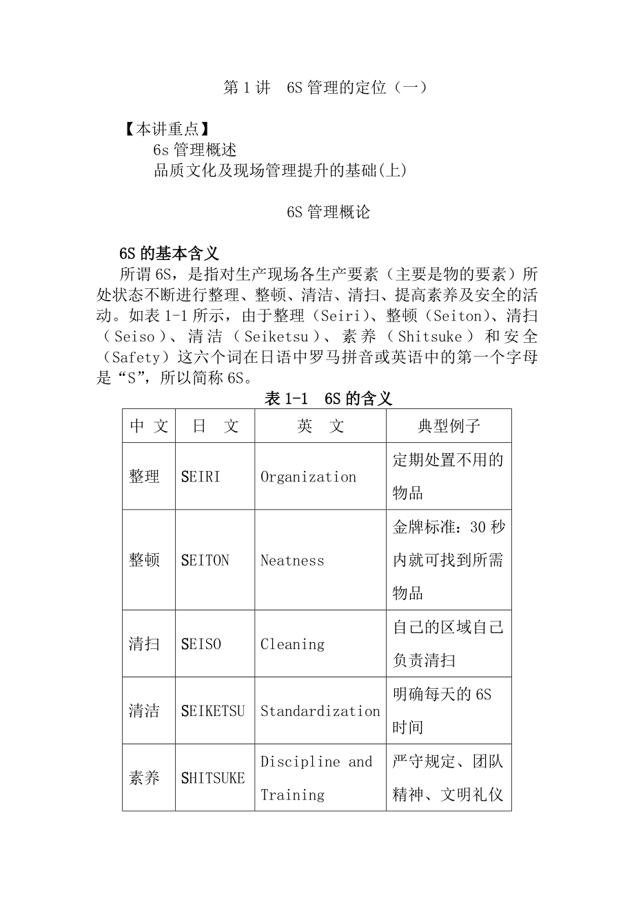 鞋业管理之6S管理_第1页