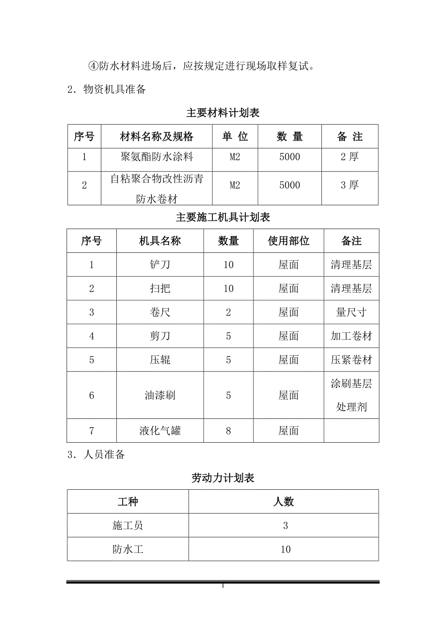 屋面防水施工方案56077_第3页