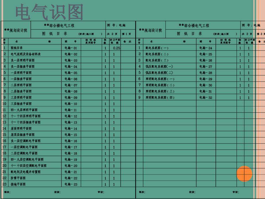 建筑设备安装识图与施工ppt课件_第3页