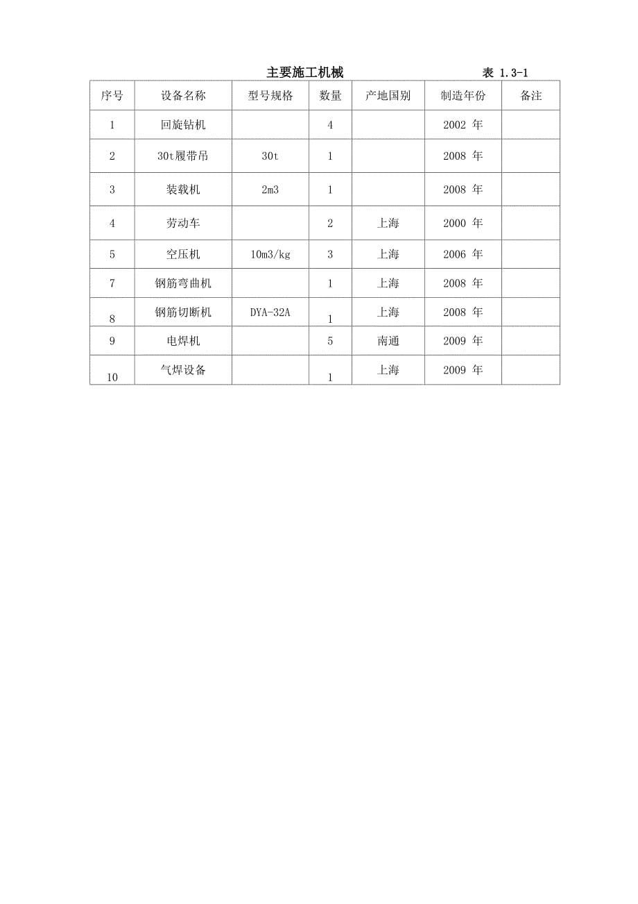 护岸水上桩基施工方案_第5页