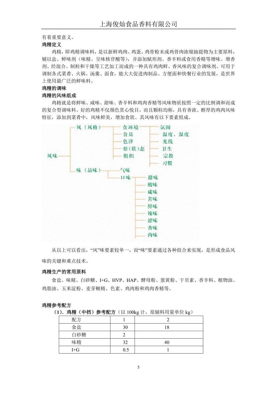 咸味料部门材料.doc_第5页